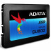 Adata SU800 512GB 2.5" Solid State Drive